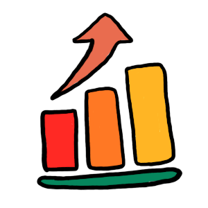 Real time ranking and Analysis